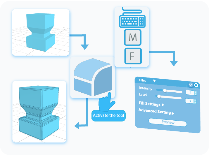 Activate the Fillet tool by selecting it from the modify drop-down list or by using the shortcut